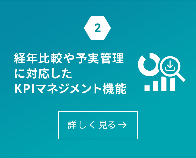 経年比較や予実管理に対応したKPIマネジメント機能