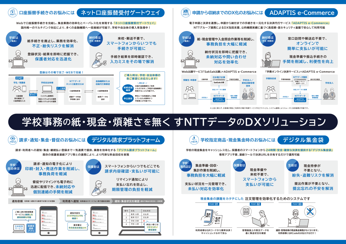 学校事務の紙・現金・煩雑さを無くすNTTデータのDXソリューション