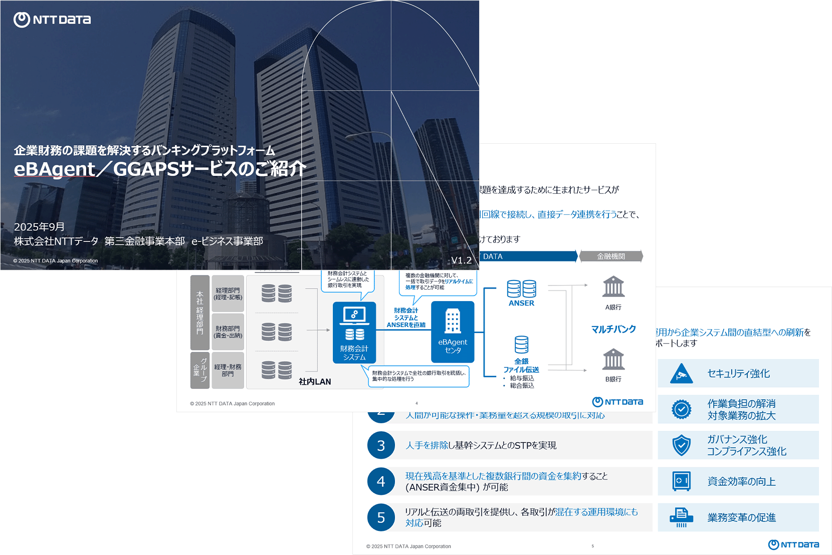 企業財務の課題を解決するバンキングプラットフォーム eBAgent/GGAPSサービスのご紹介 資料図
