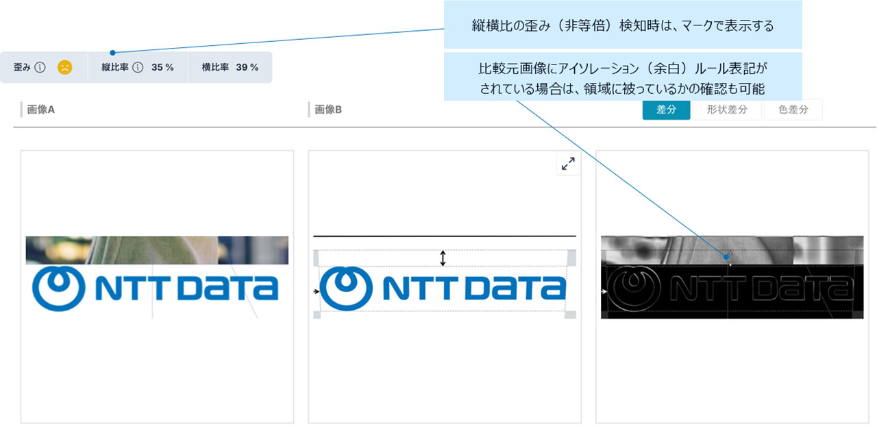 縦横比の歪み（非等倍）検知時は、マークで表示する 比較元画像にアイソレーション（余白）ルール表記がされている場合は、領域に被っているかの確認も可能