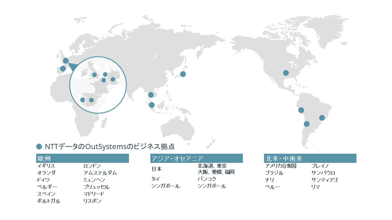 NTTデータのOutSystemsのビジネス拠点