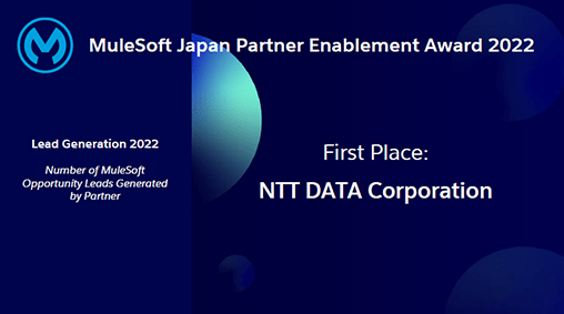 Lead Generation 2022:パートナー様によって創出&登録されたMuleSoft商談機会数