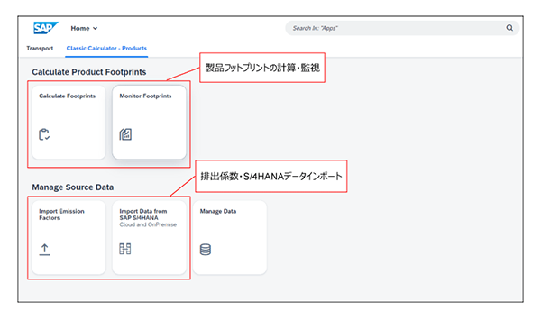 S/4HANAとPFMを接続することで、リアルタイムなデータを元にしたCO2排出量の計算が可能