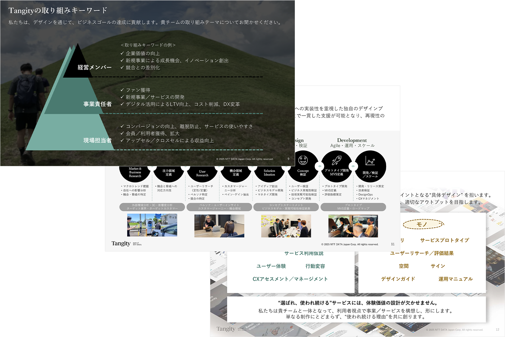 フィーチャーするケイパビリティ