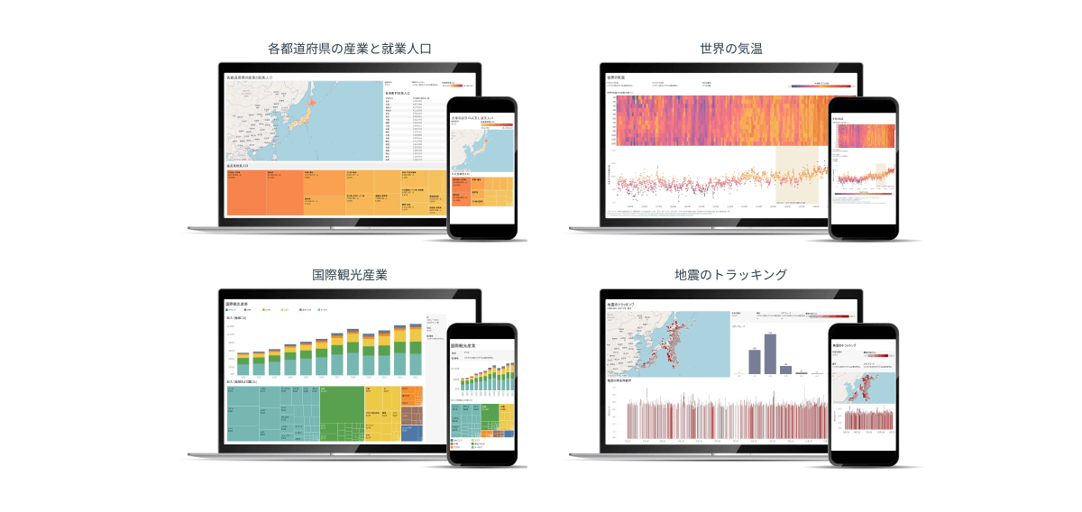 データへの接続から分析・コラボレーションまでを一貫してスムーズに行える、最も強力で安全かつ柔軟な分析プラットフォーム