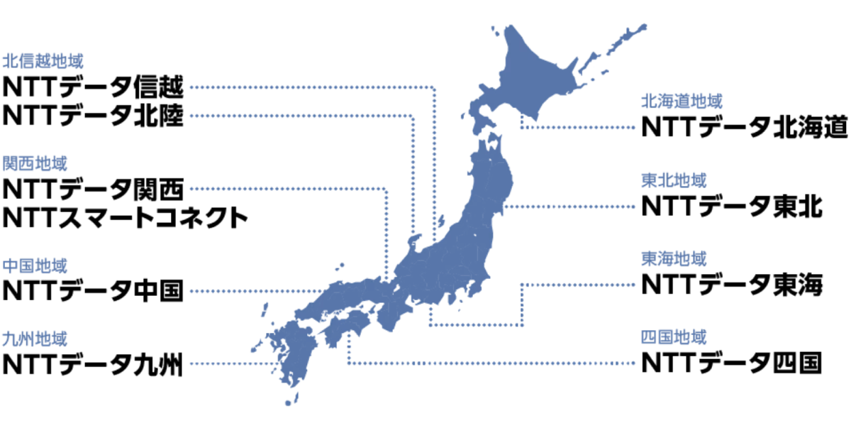 地域カバレッジ