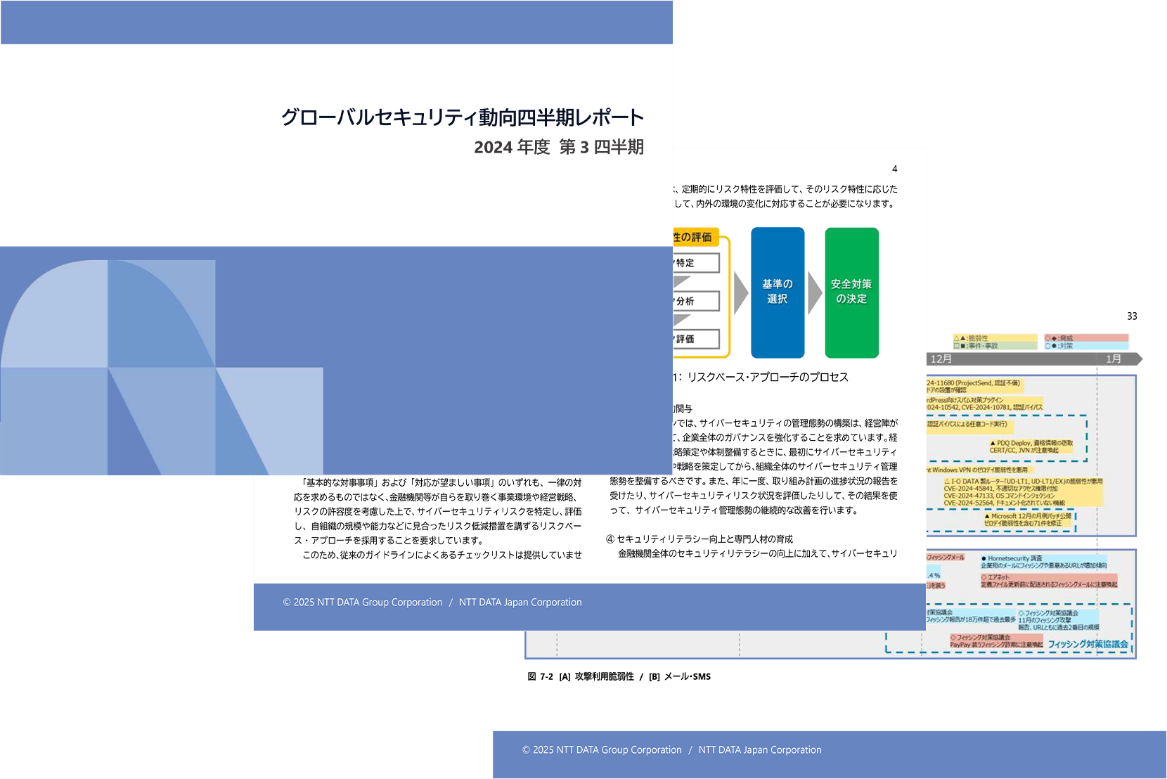 グローバルセキュリティ動向四半期レポート