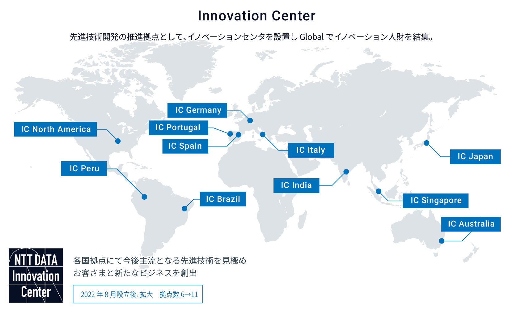お客さまとの共創の場